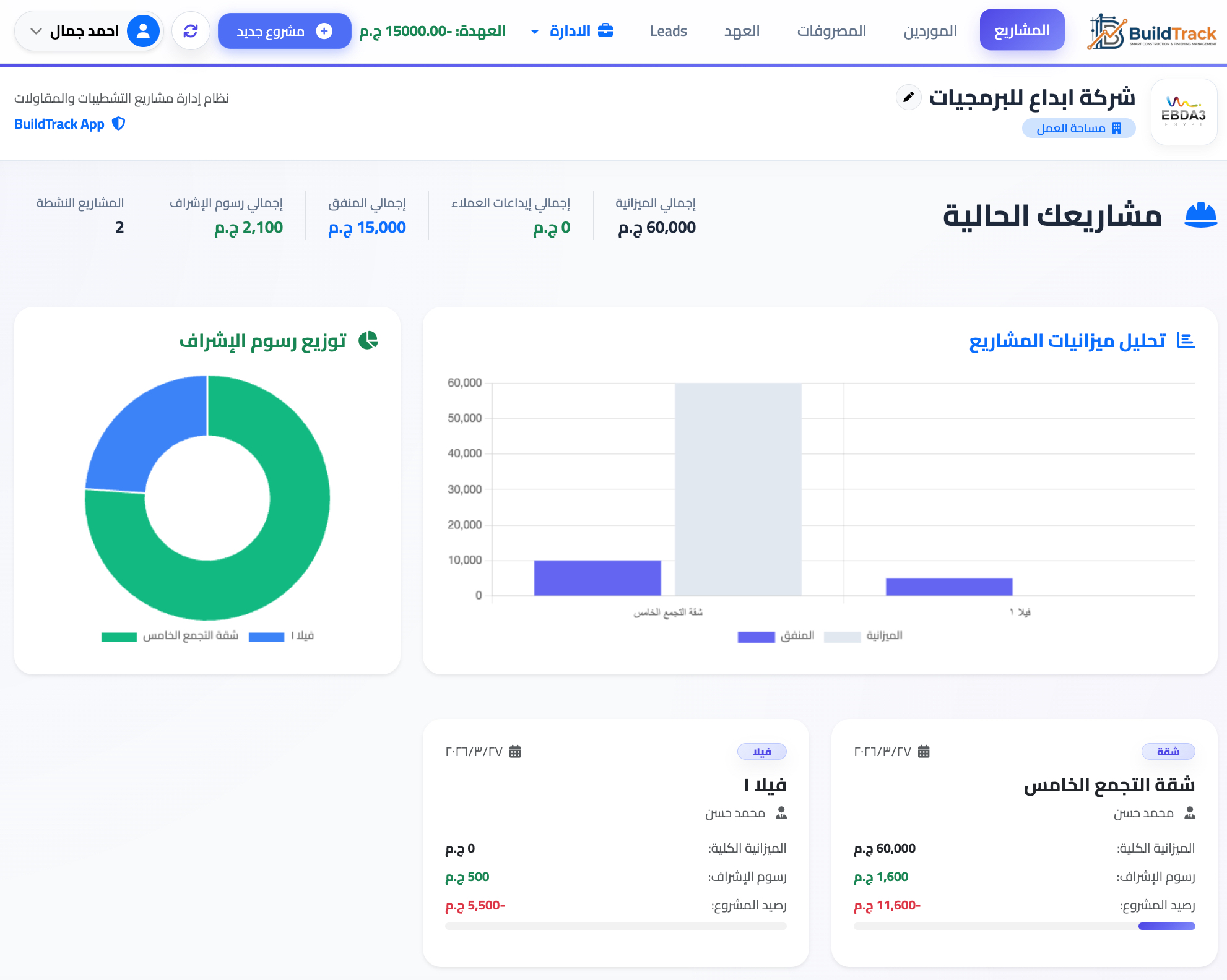 BuildTrack Dashboard